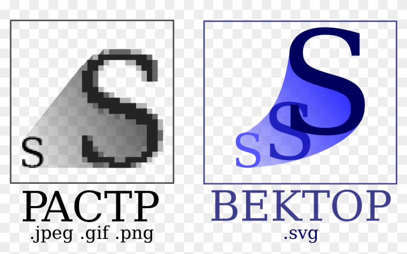 Comparison Of Vector Graphics Editors Wikipedia - Differences Between Bitmap And Vector Graphics #353648
