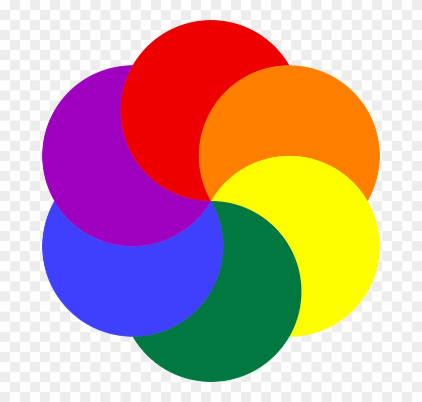 Color Clipart Rainbow Flower - Color Clipart #356842