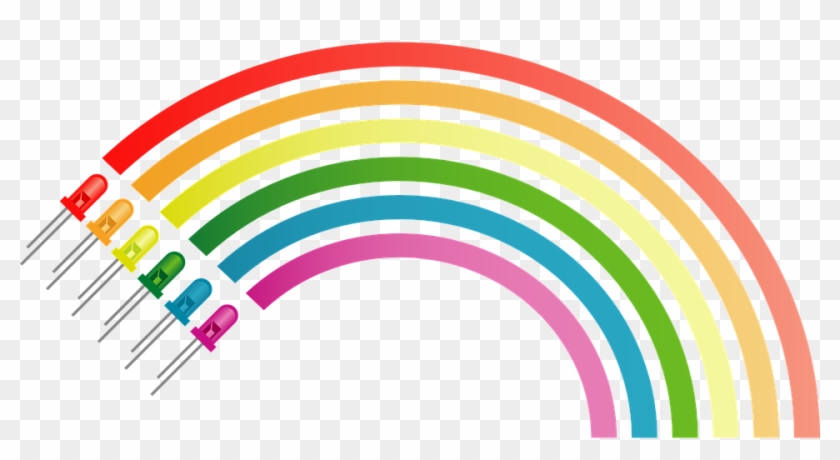Colors Clipart Rainbow - สี รุ้ง มี สี อะไร บ้าง #356863