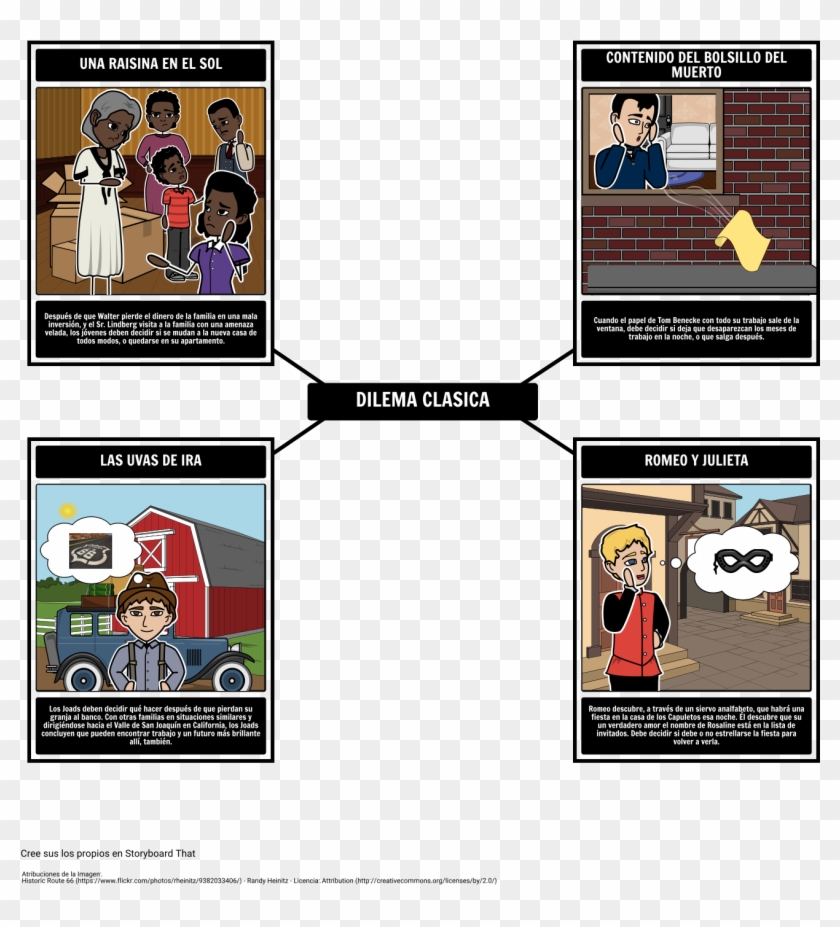 4 Pillars Of Reaganomics #360934