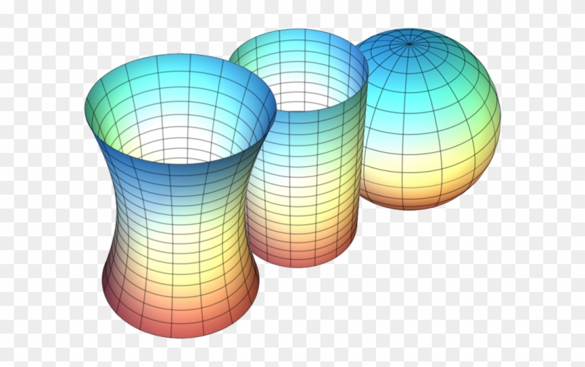 Gaussian Curvature Google - Gaussian Curvature #362161