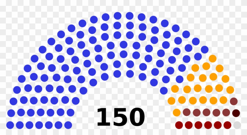 Texas Seats In House Of Representatives #362186