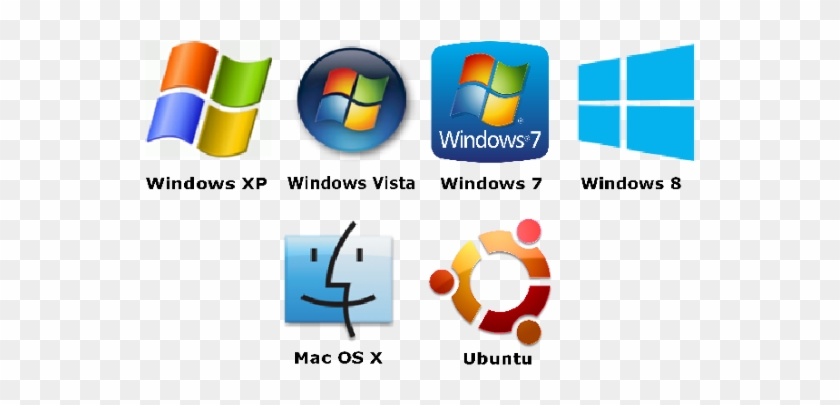 Compatible With Windows Xp 7 8 Mac Os Linux - History Of Windows Operating System #363371