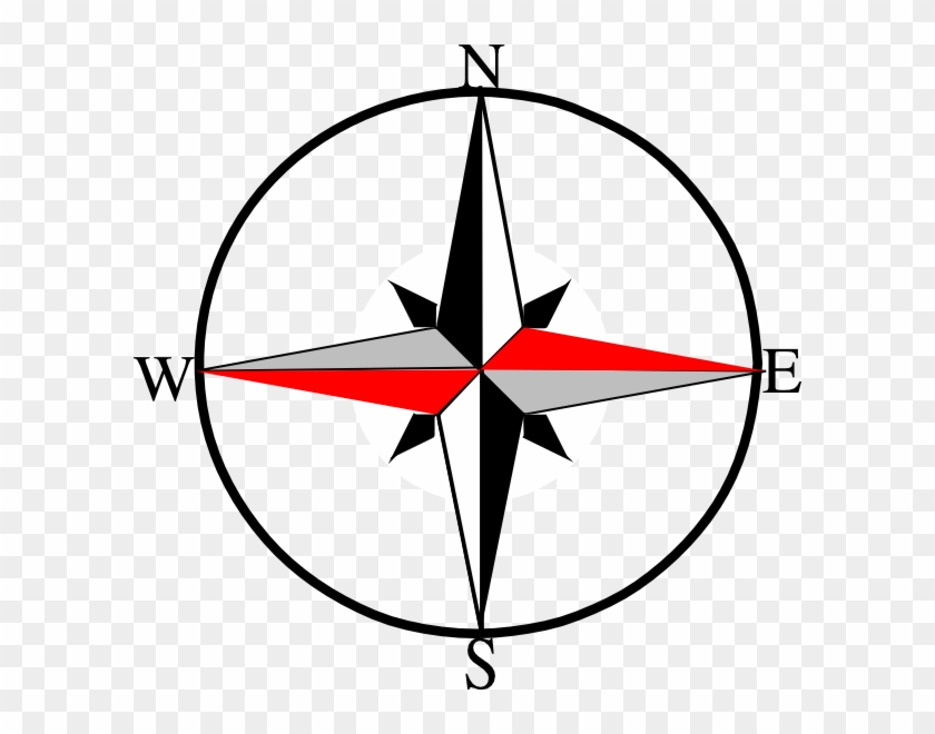 East Clipart Symbol - Horizon Observatory #363944