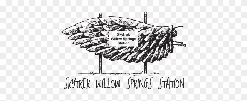 Our Partners - Supercarrier #364182