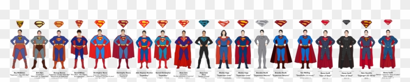 Superman Evolution By Efrajoey1 - Evolution Of Superman Costume #364671