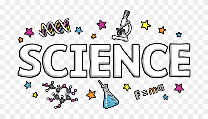 Science Word Design - Things Related To Science - Free ...