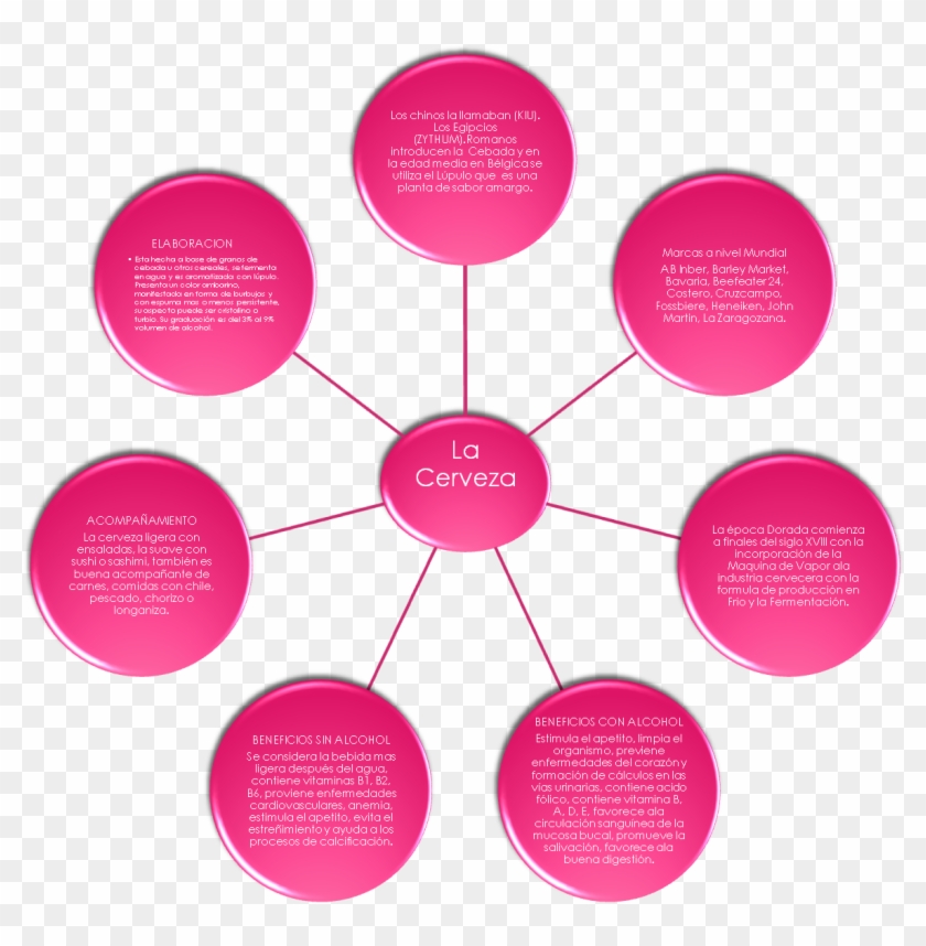 Reserve Bank Of India Organization Project Central - Reserve Bank Of India Organization Project Central #369851