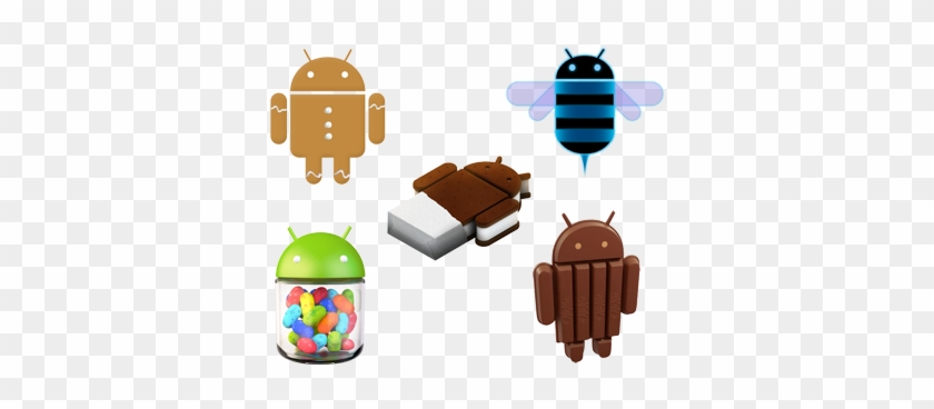 We Know Android - Android Ice Cream Sandwich #370009