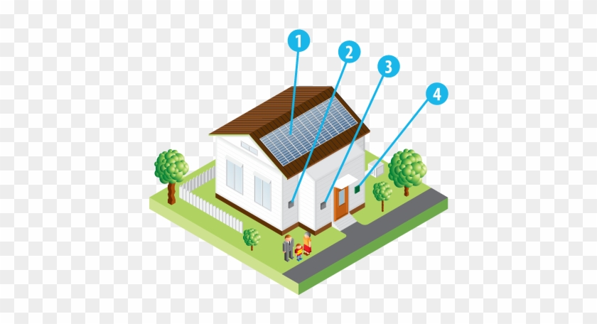 A Basic Rooftop Solar Panel System Will Have 4 Basic - Solar Energy #372406