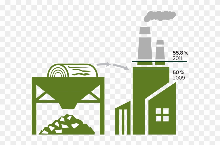 Forest Sector Greenhouse Gas Emissions In - Illustration #372963