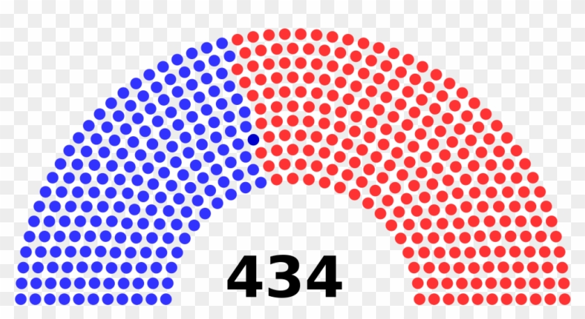 80th Congress United States House Of Representatives - House Of Representatives 2018 #373553