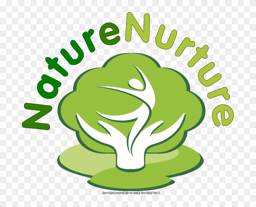 Legal Agreement » Nature Nurture - Nurtured Nature Is Our Future #374094