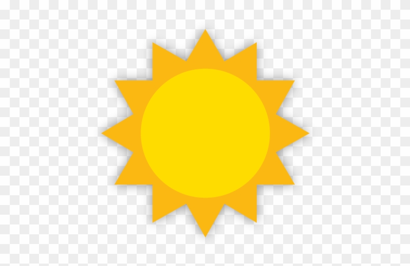 Sunny Then Slight Chance T-storms - Essential Oil For Cracked Heels #375200