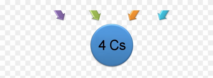 Circle #375207