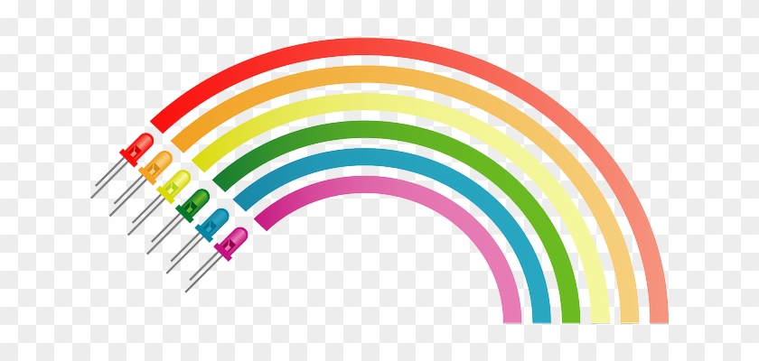 Rainbow - สี รุ้ง มี สี อะไร บ้าง #380519
