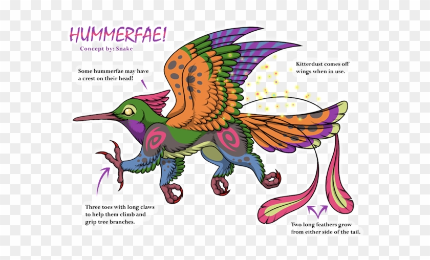 Hummerfae Are Highly Energetic, Cat Sized Hummingbird - Illustration #383167