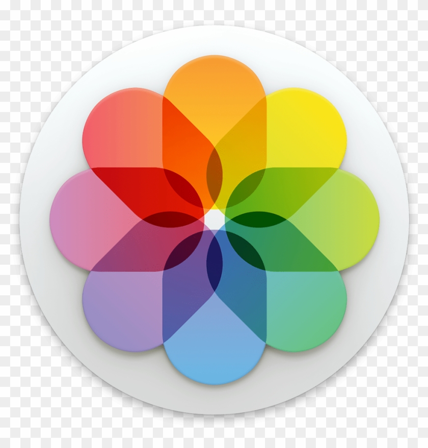 Photos Help - Apple Photos App Icon #385576