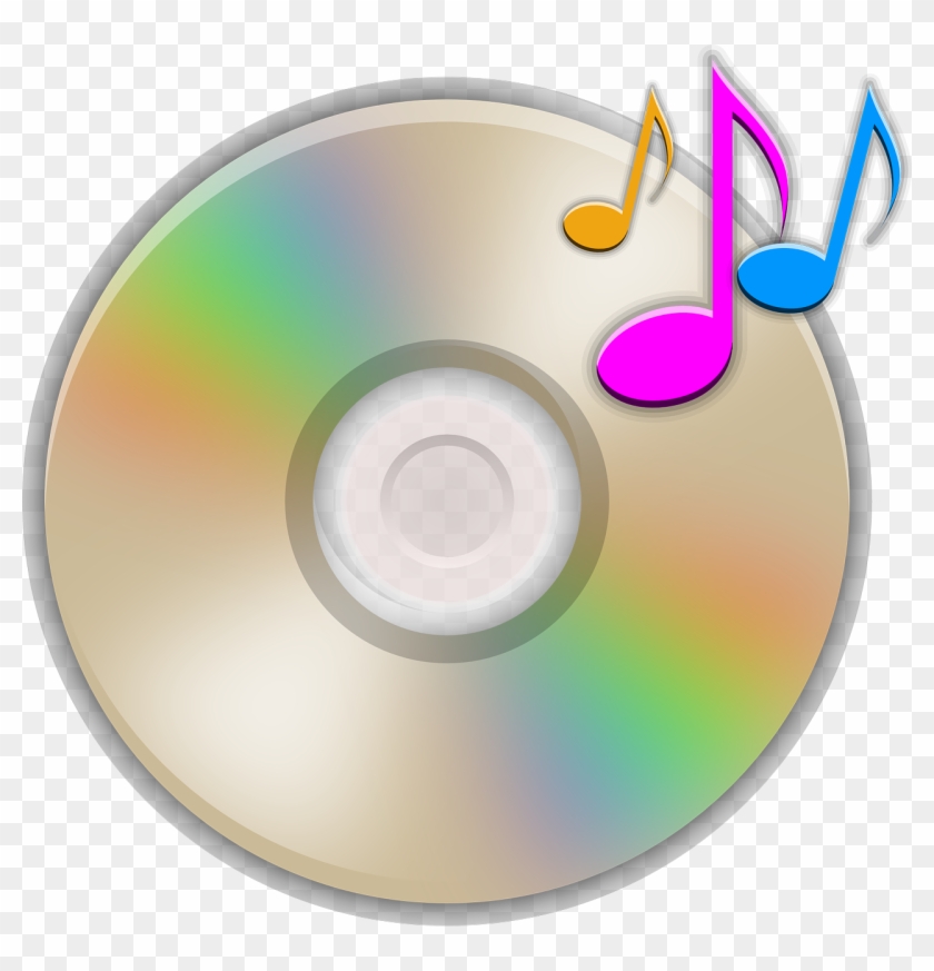 A Publisher Is Important Because They Make Sure Your - Cd Clipart #64027