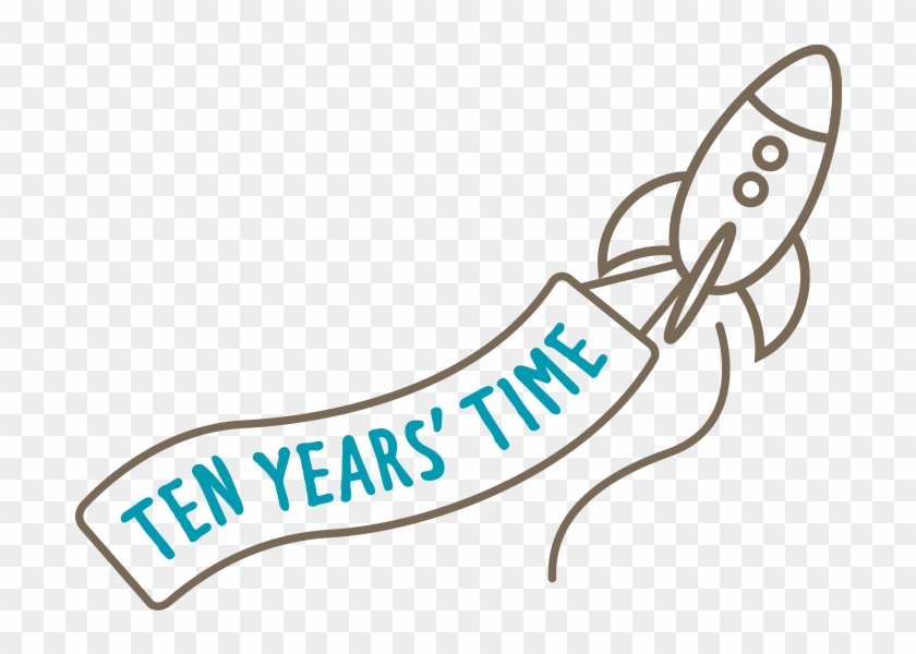 Ten Years' Time - Ten Years #386163