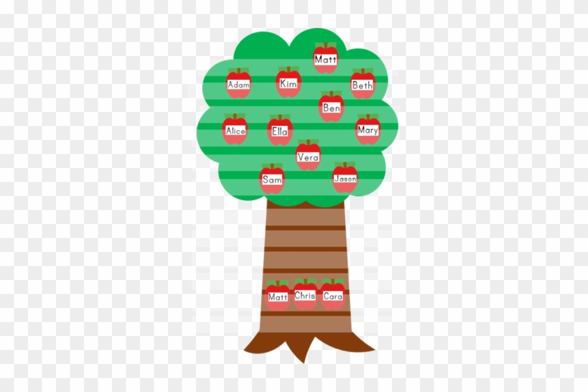 The Two Parts Of The Tree Can Be Leveraged For A Sentence - Tree Pocket Chart #386345