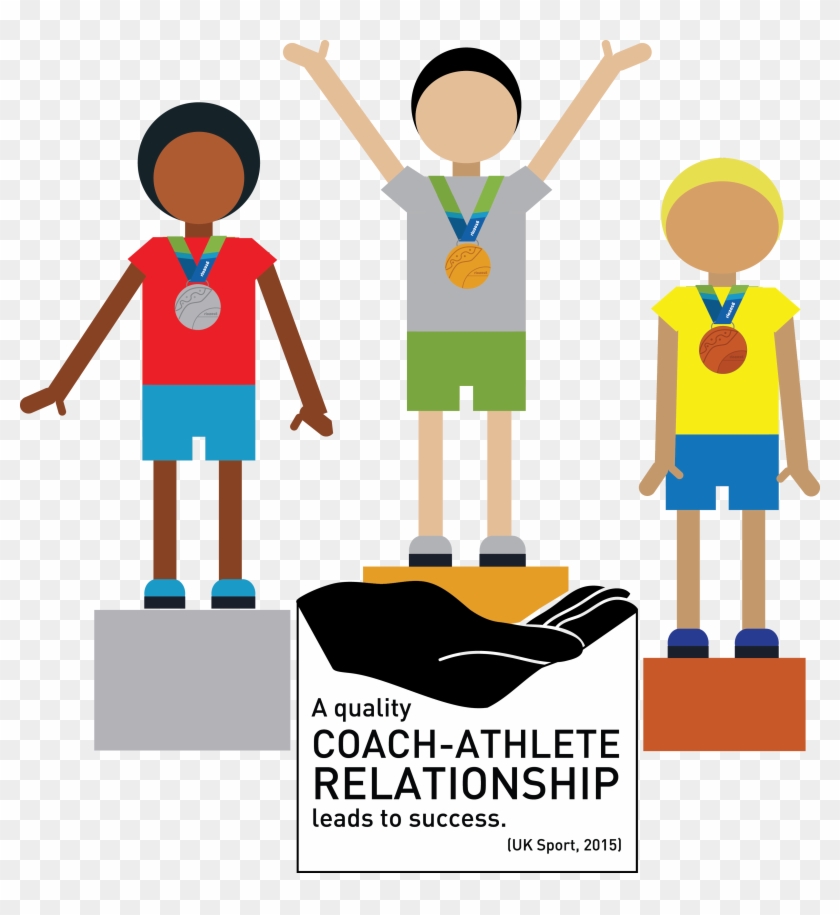 Superelites - Coach Athlete Relationship #386845