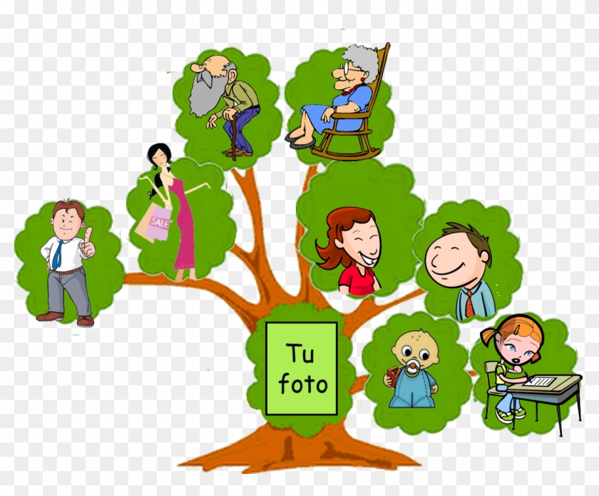 A Buena Vida, Mal Testamento - Arbol Genealogico De Tu Familia #388300