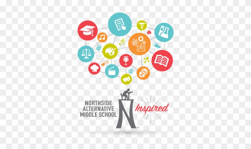 Nams Inspired Logo - Northside Independent School District #388511