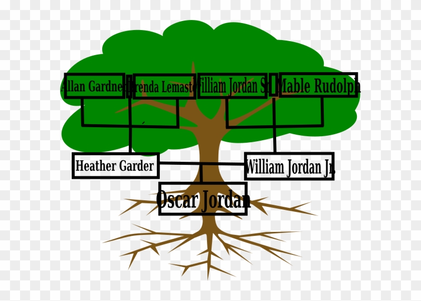 Family Tree Clip Art At Clker - Clip Art #389116