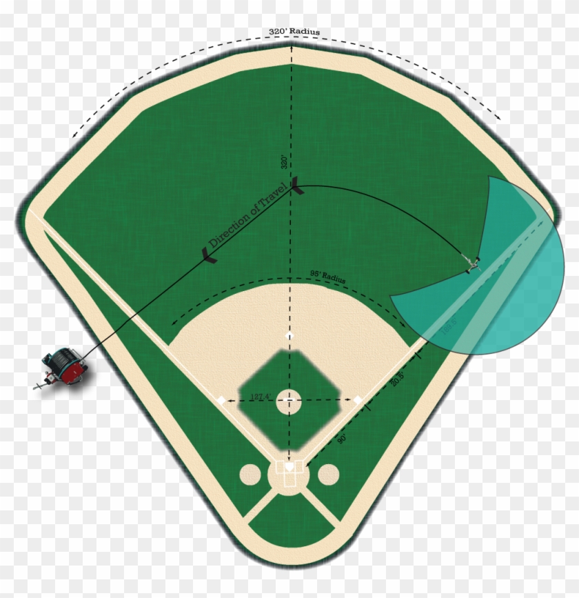 Baseball Dimensions & Drawings