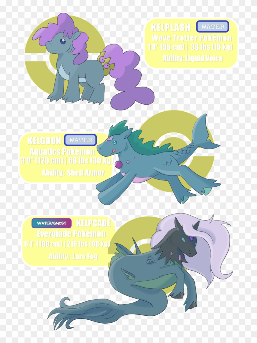 My Little Seahorse By Hetaliannation - Kelpie Fakemon #392744