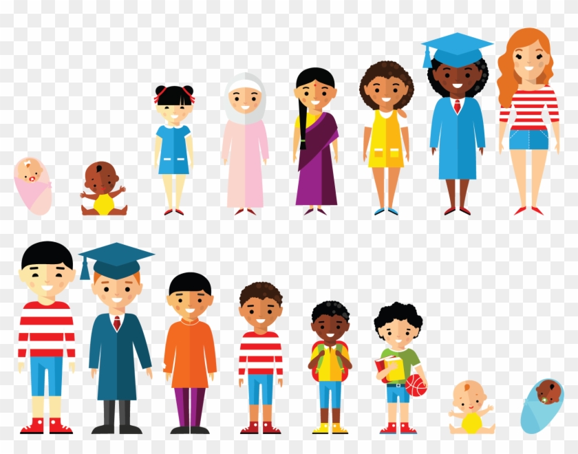 Child And Adolescent Development - Child And Adolescent Development #393348