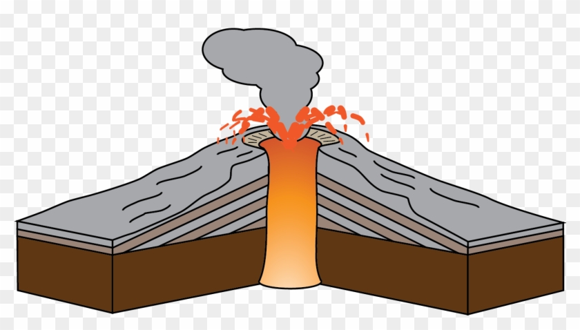 Volcanic Cone Clipart - Cinder Cone Volcano Clipart #393730