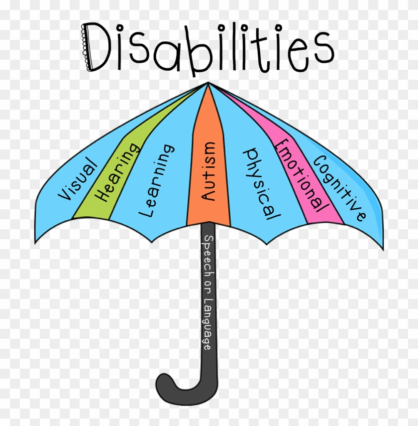 Disability Awareness Clipart - Multiple Disabilities #394462