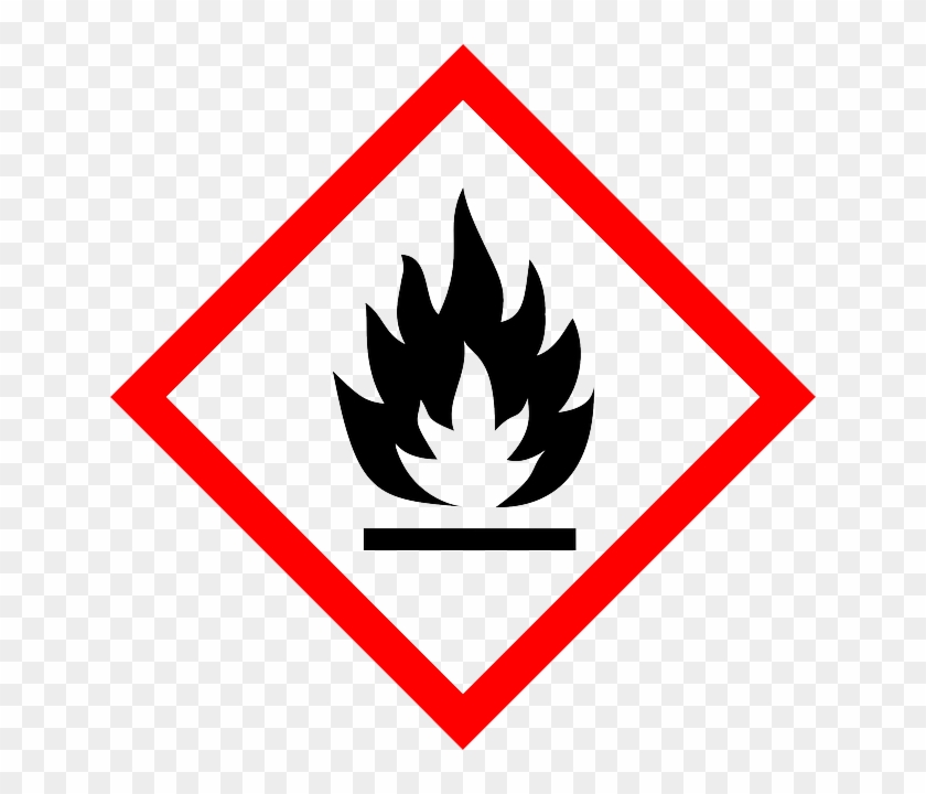 Flame, Fire, Flammable, Inflammable, Warning, Attention - Ghs Pictogram Flammable #396282