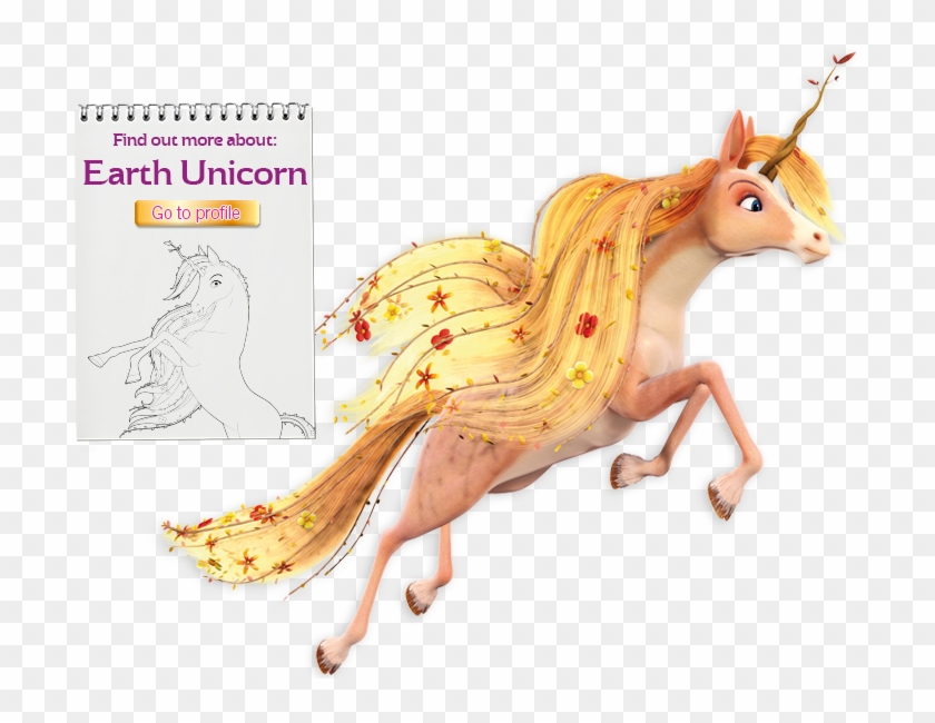 Unicorn Profiles - O Mundo De Mia Unicornios #399885