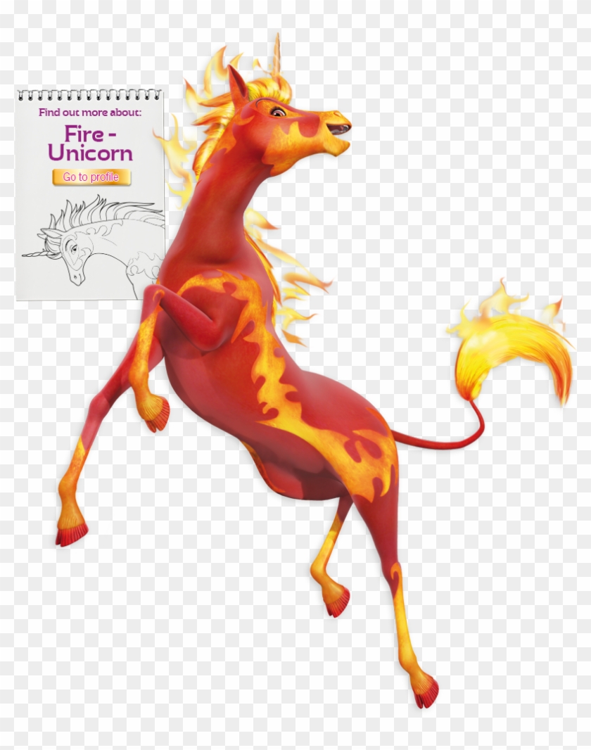 Unicorn Profiles - Mia And Me Fire Unicorn #399937