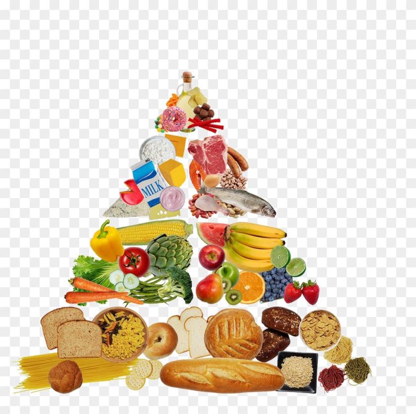 Healthy Diet Food Pyramid Nutrition Clip Art - Diet For Oral Health #401355