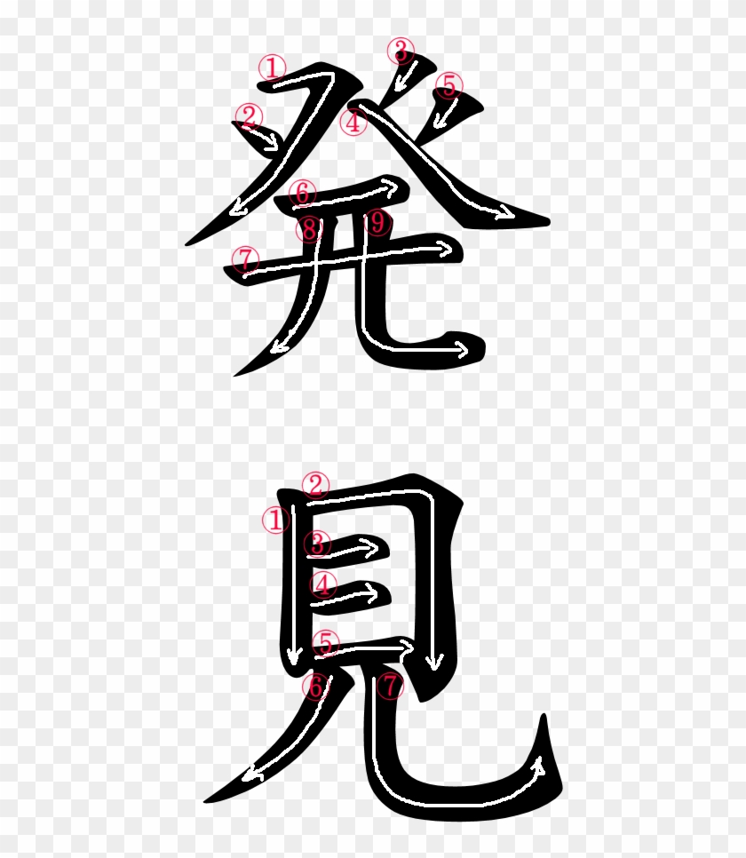 Kanji Stroke Order For 発見 - 浪人若さま新見左近: 雷神斬り