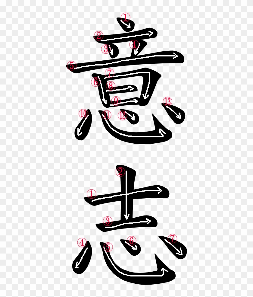 Kanji Writing Order For 意志 - Fighting Spirit In Japanese #404486