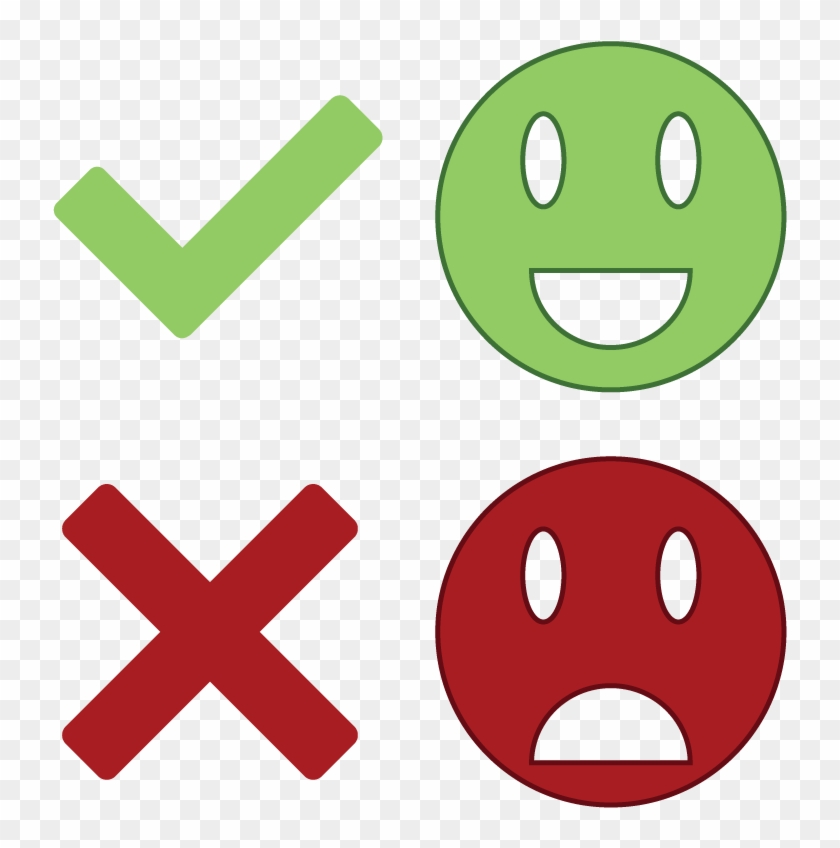 Positive Or Negative Language Can Influence Your Diabetes - Good And