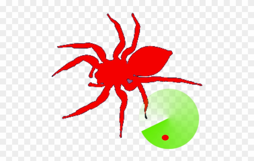 Phobia #409621