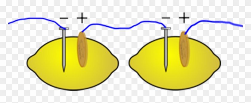 Charging A Phone With A Lemon #409998