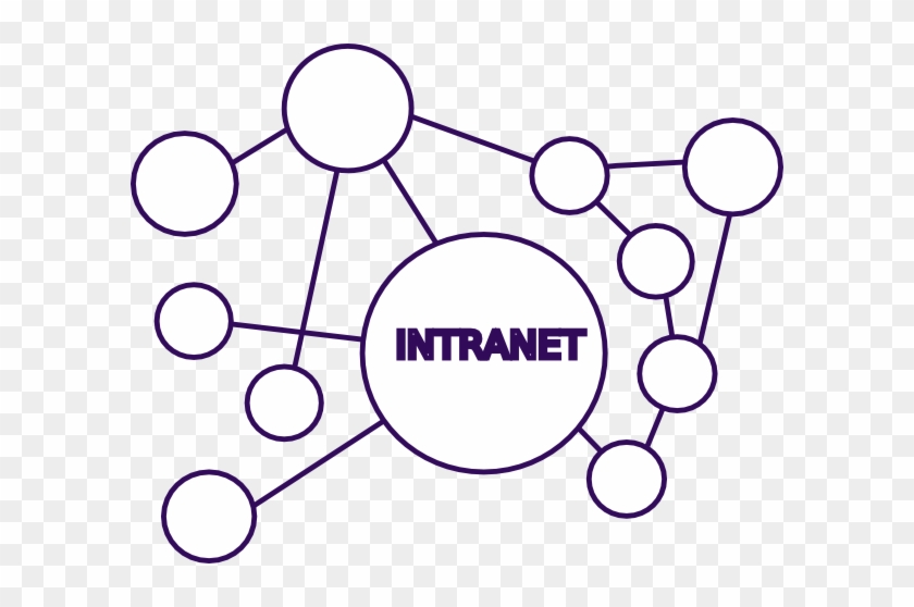 Intranet Clipart #410996