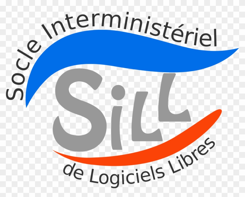 L'état Et Les Logiciels Libres - Logiciel Libre #413300