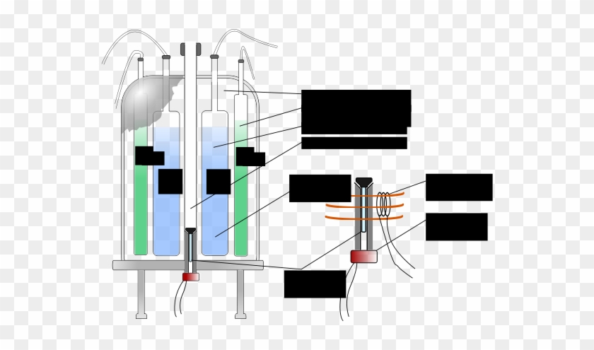 Nmr Spectrometer Scheme English Clipart - Nuclear Magnetic Resonance #413859