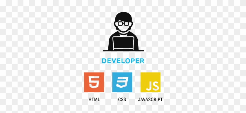 Developer Creates App Using Programming Languages - Icon อาชีพ Png Programmer #414439