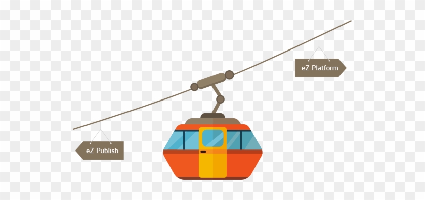 Contact Us - Cable Car Cartoon Png #414547