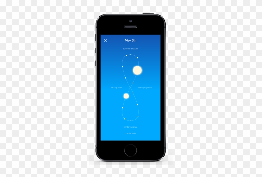 Sunn App Time Offset Sunn App Seasons Mode - Seasons #414556