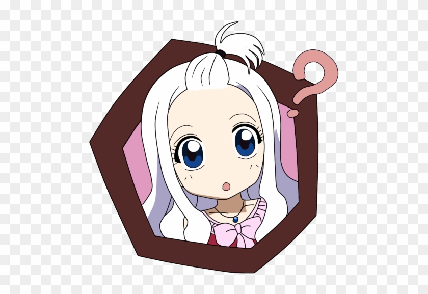 Source Image 1, 2 - Anime Chibi Face Png - Free Transparent PNG Clipart  Images Download